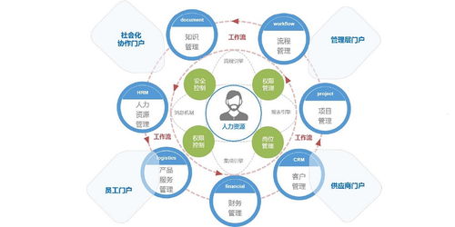 誠心推薦 上海快氪信息科技——卓越軟件定制開發服務提供商